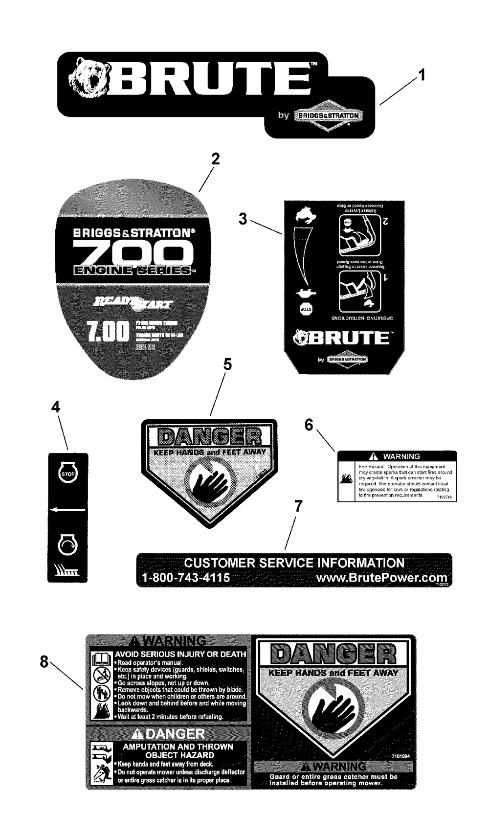 Decals Group Diagram and Parts List for 7800662-BTXPV22700E 2010 Briggs and Stratton Lawn Mower